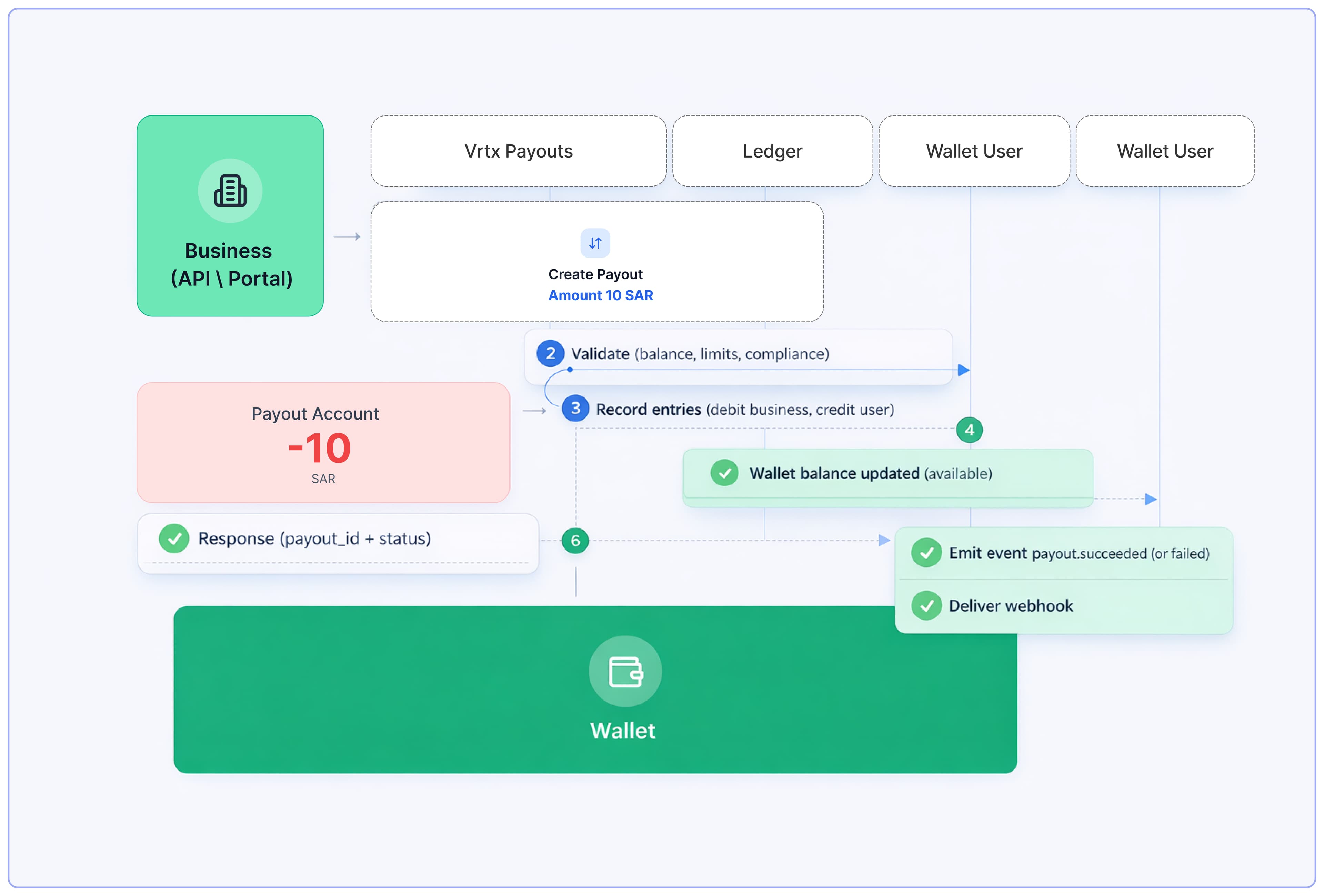 User Experience (UX) Maps (3).jpg